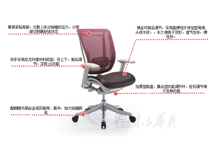 �칫��|�����а���|�칫�Ҿ�|�����а���|�칫�Σ��а��Σ�ְԱ��